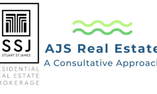 The Best Real Estate Brokerage Model