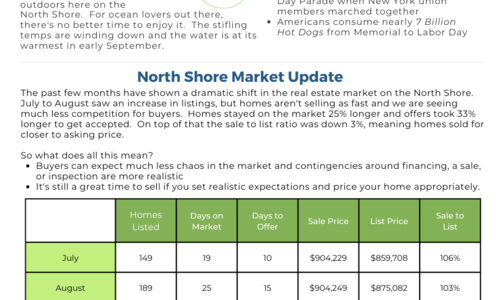 North Shore Living - September 2022 Newsletter