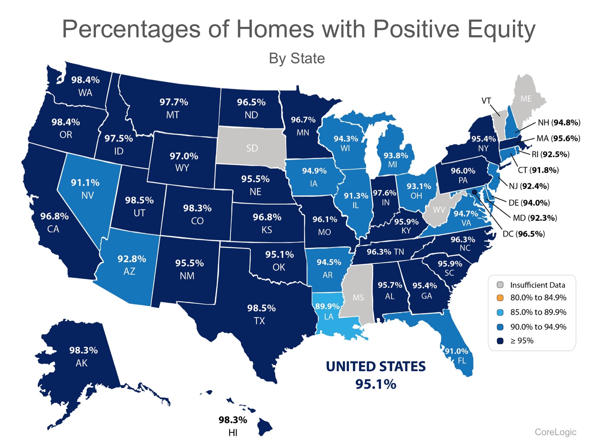 percentages-of-homes-with-positive-equity