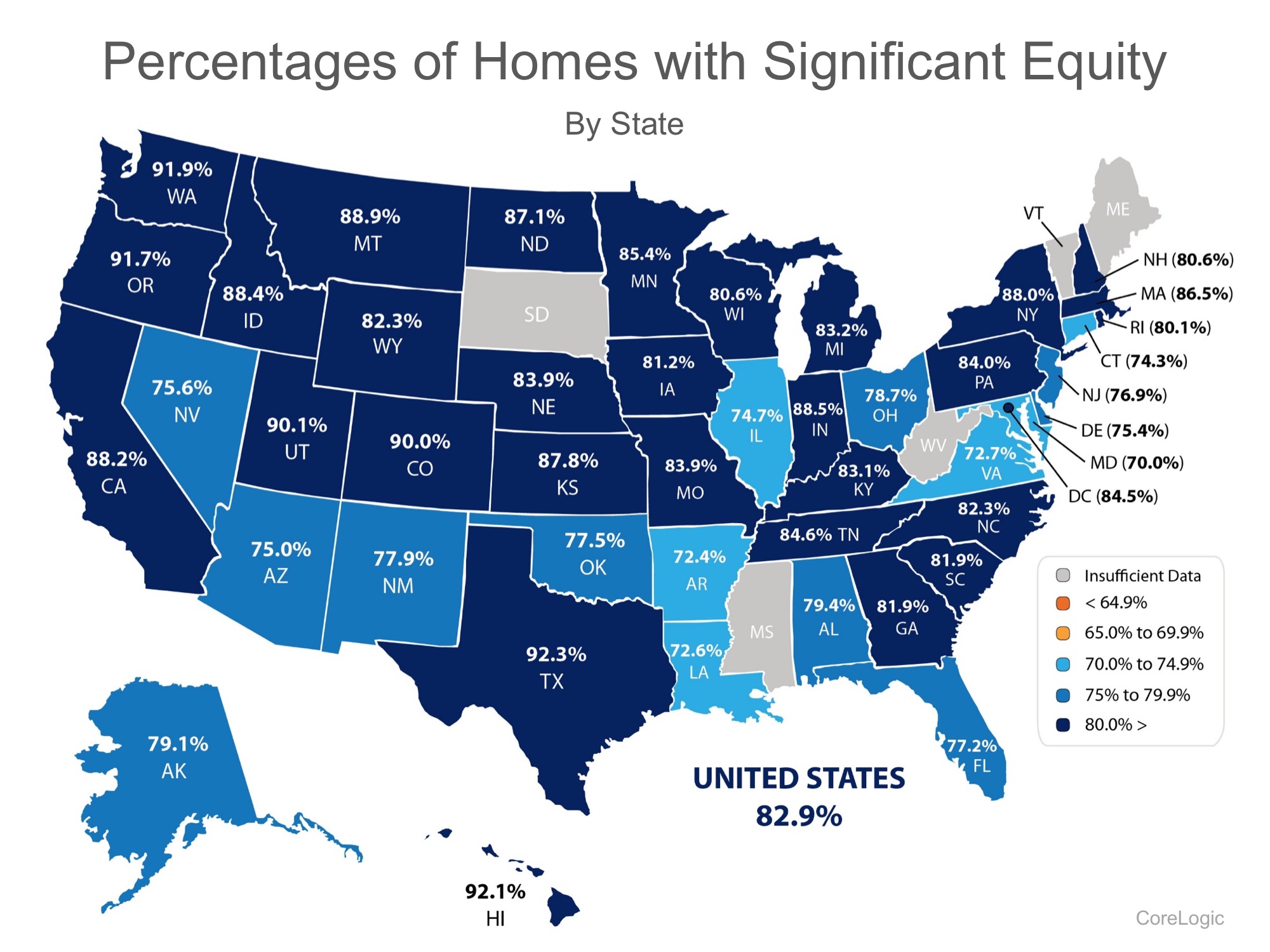 percentages-of-homes-with-significant-equity