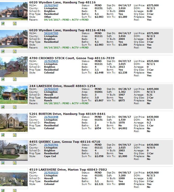 partnersnewslink april homes pending