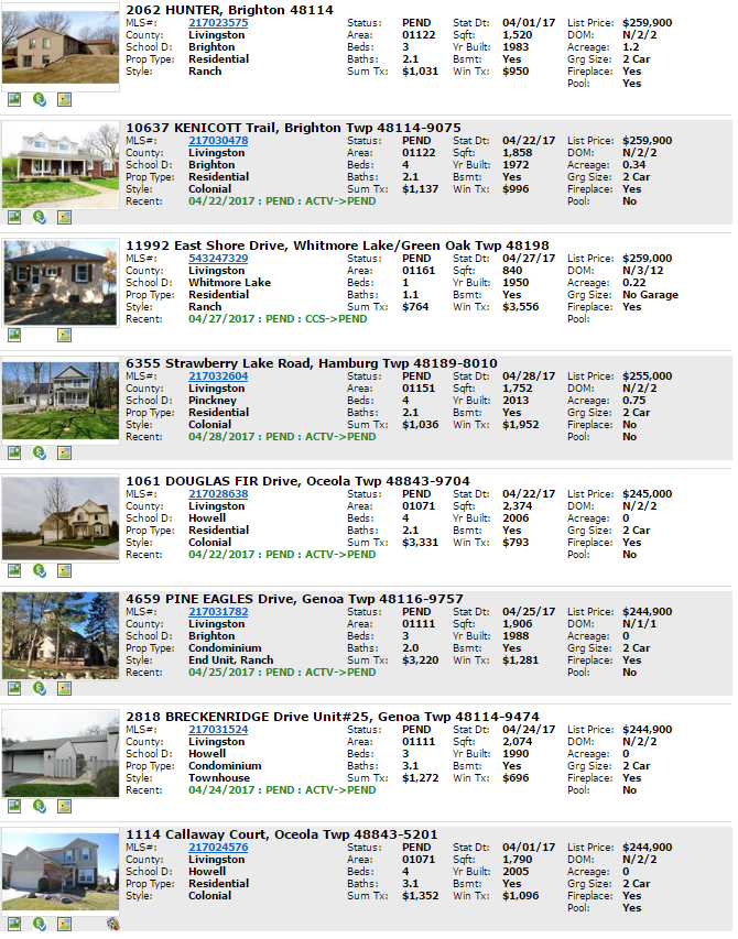 snapshot pending homes