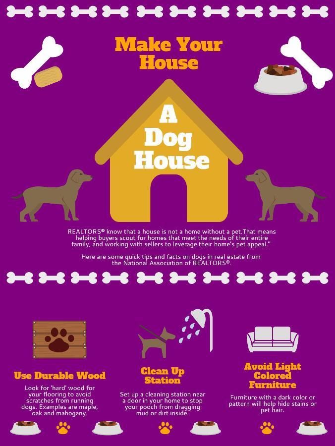 Source: California Association of Realtors